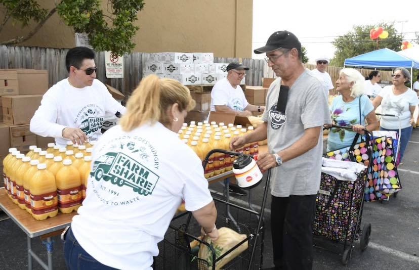 Farm share 2019